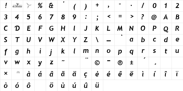Natzilino SemiBold Character Map Natzilino SemiBold Character Map