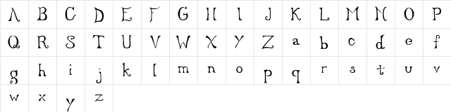 Serenity Regular Character Map