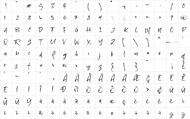 Serial Catch Alternates Straigh Regular Character Map Serial Catch Alternates Straigh Regular Character Map