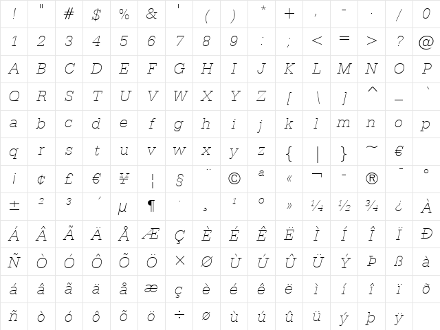 Serifa Th BT Thin Italic Character Map Serifa Th BT Thin Italic Character Map