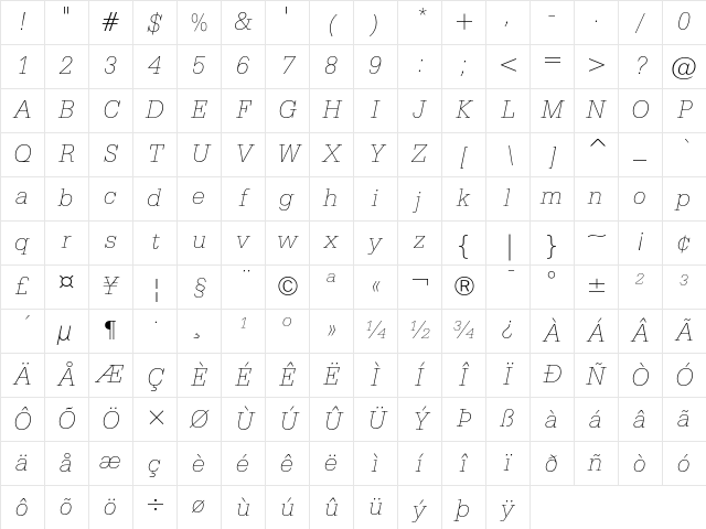 Serifa Thin Italic Character Map