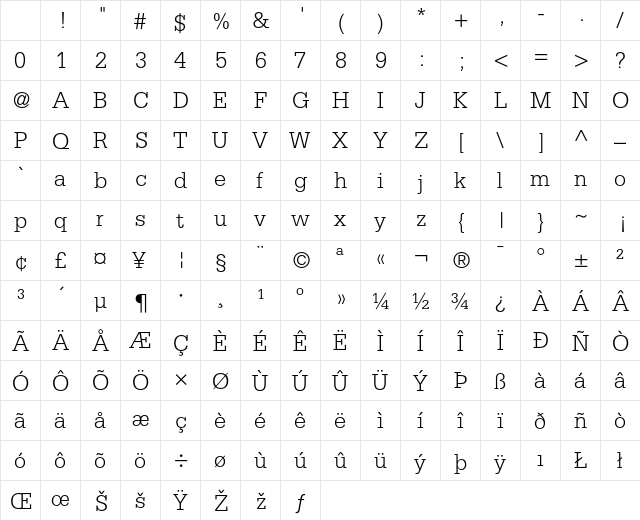 Serifa Regular Character Map