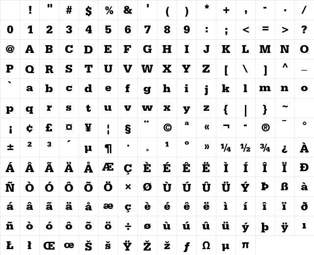 Serifa Std 75 Black Character Map Serifa Std 75 Black Character Map