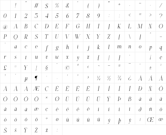 Nauka italic Regular Character Map