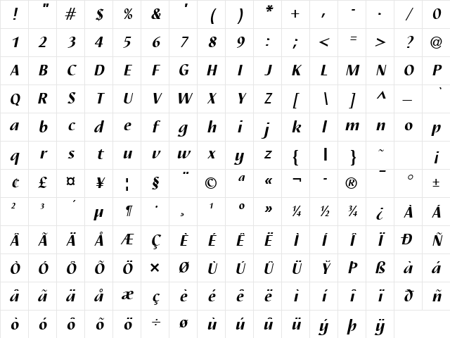 Nautilus LT Medium Bold Italic Character Map