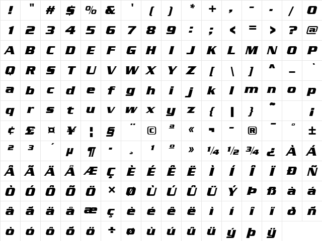 SerpentineDBol Italic Character Map