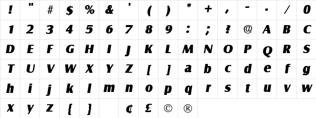 Nauto Display SSi Italic Character Map Nauto Display SSi Italic Character Map