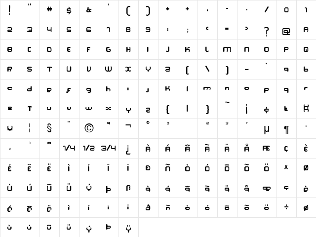 Serpi Regular Character Map