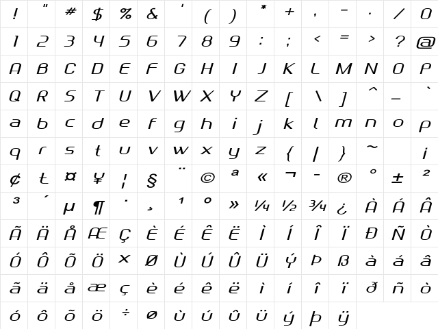 Serti Expanded Italic Character Map