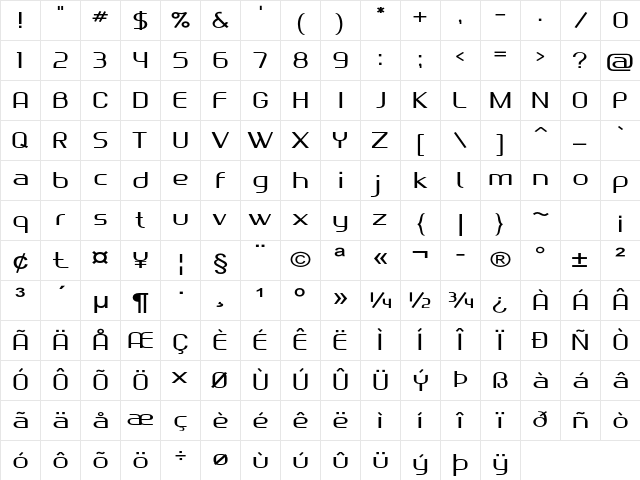 Serti Expanded Regular Character Map