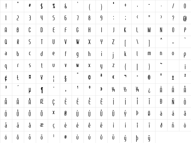 Serti Extra-condensed Bold Character Map