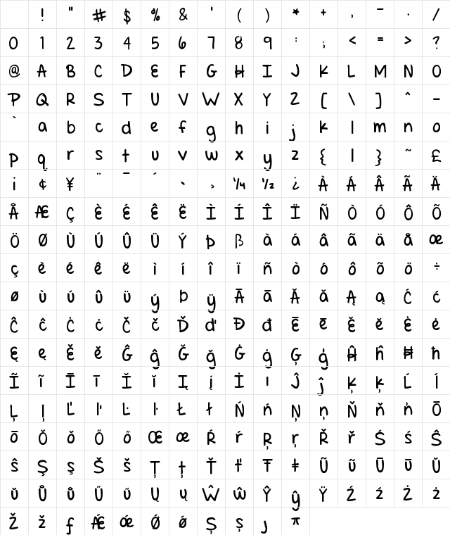 Set Fire to the Rain Regular Character Map Set Fire to the Rain Regular Character Map