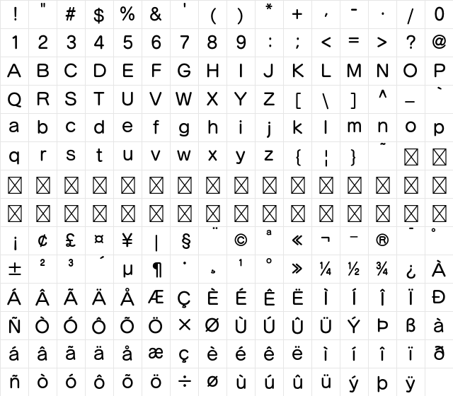 FOT-SeuratCapie Pro DB Character Map