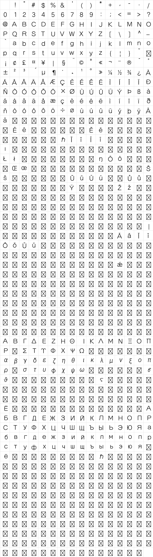 FOT-Seurat Pro M Character Map