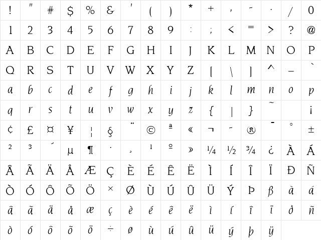 Navarro Italic Character Map Navarro Italic Character Map