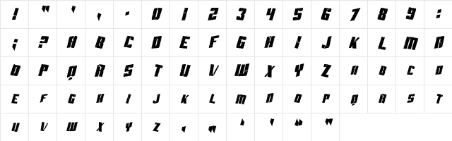 SF Aftershock Debris Condensed Italic Character Map SF Aftershock Debris Condensed Italic Character Map