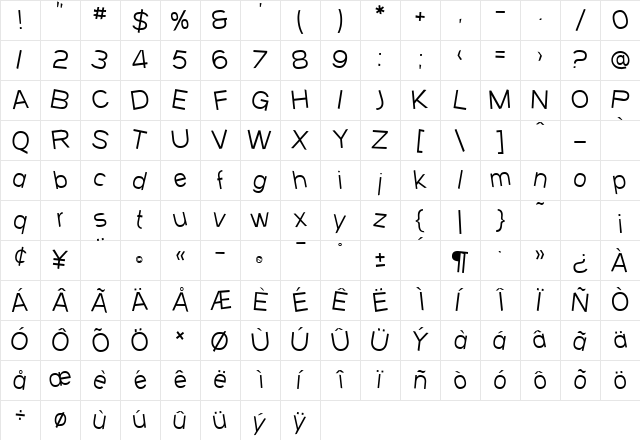 SF Beaverton Light Character Map