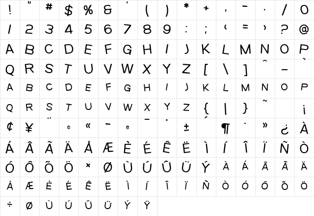 SF Beaverton SC Medium Character Map