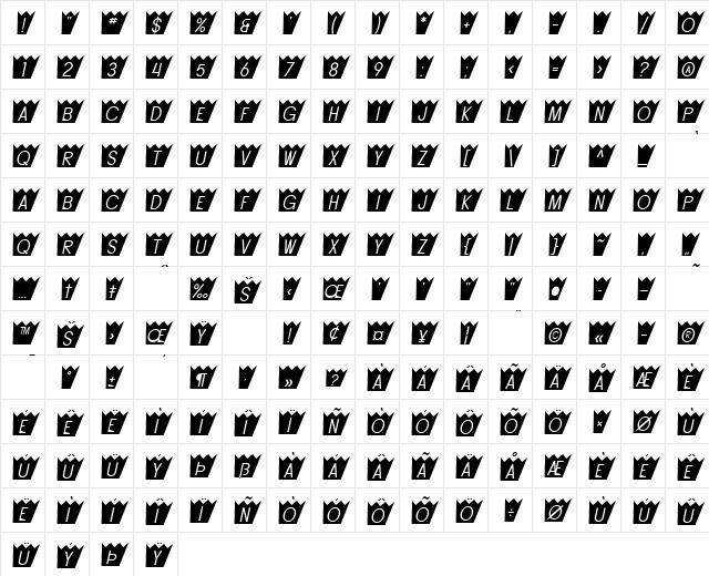SF Buttacup Oblique Character Map SF Buttacup Oblique Character Map