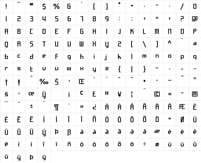 SF Chrome Fenders Extended Regular Character Map