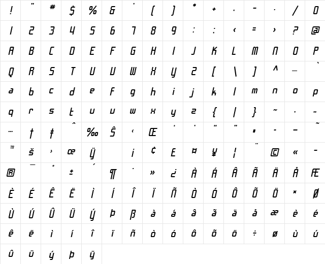 SF Chrome Fenders Oblique Character Map