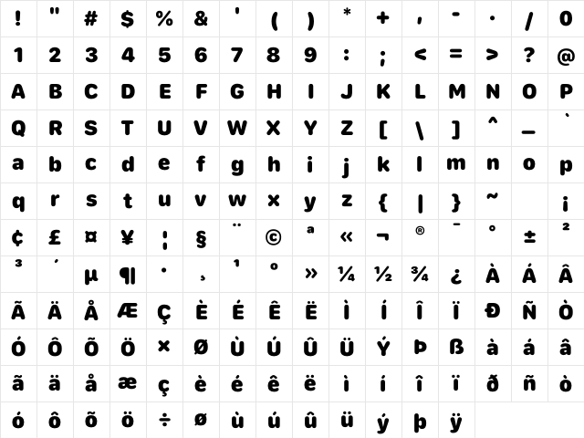 SF Compact Rounded Black Character Map