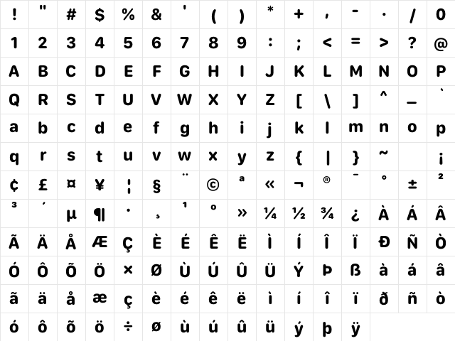SF Compact Rounded Bold Character Map