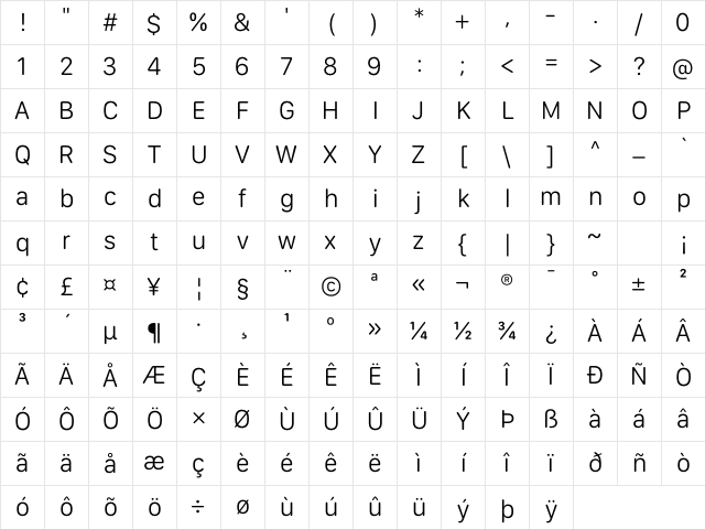 SF Compact Rounded Light Character Map
