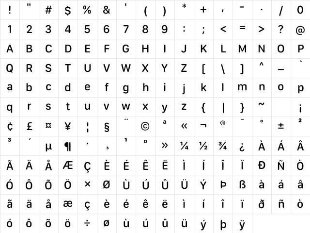 SF Compact Rounded Medium Character Map