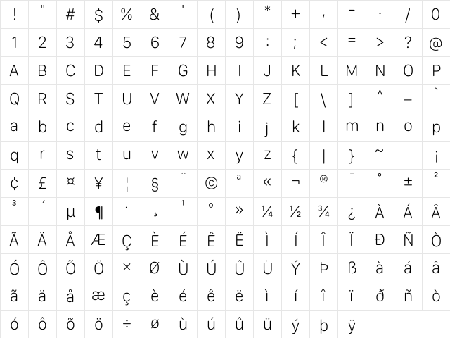 SF Compact Rounded Thin Character Map