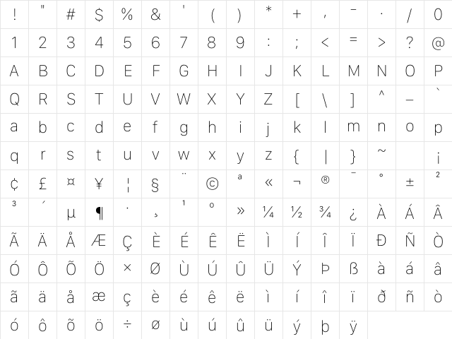 SF Compact Rounded Ultralight Character Map