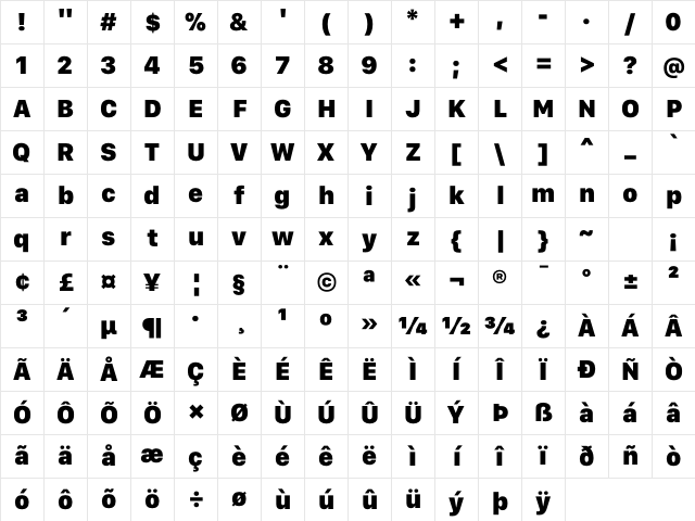 SF Compact Text Black Character Map