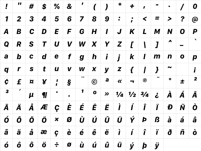 SF Compact Text Bold Italic Character Map