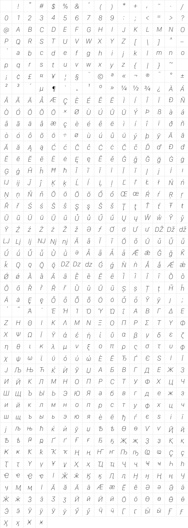 SF Compact Text Ultralight Italic Character Map SF Compact Text Ultralight Italic Character Map
