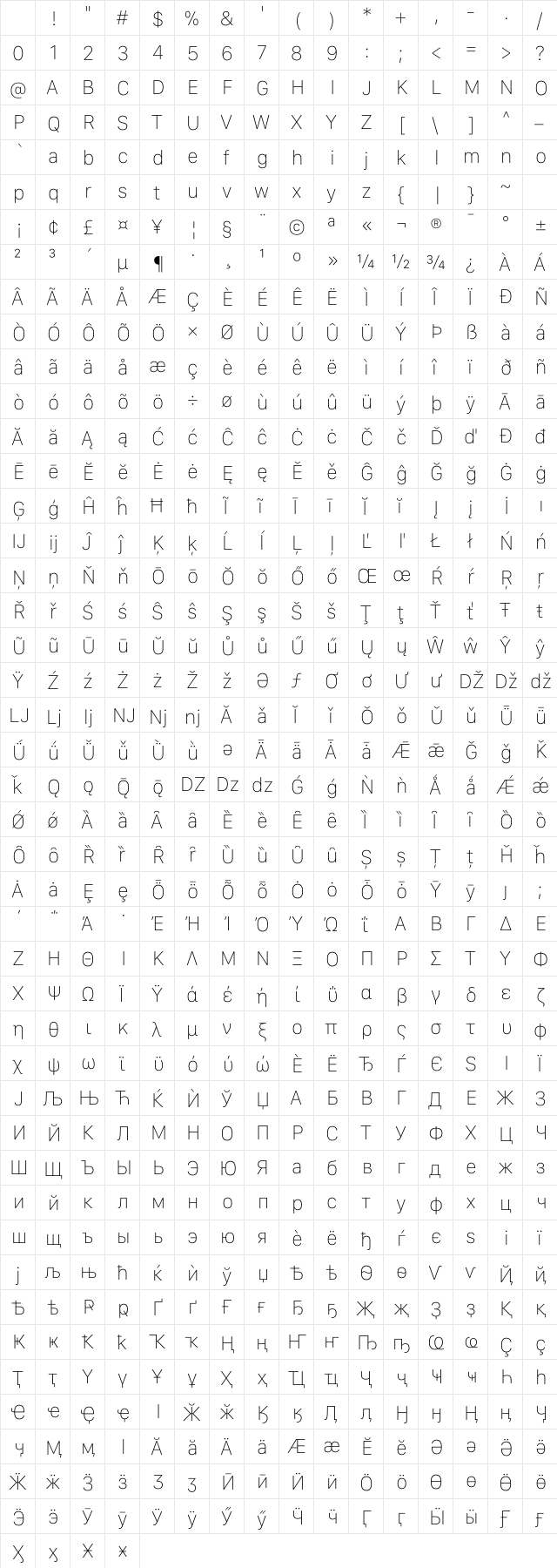 SF Compact Text Ultralight Character Map SF Compact Text Ultralight Character Map