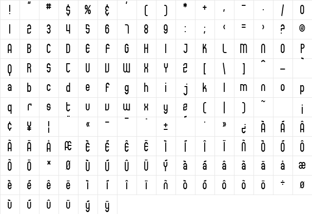 SF Eccentric Opus Condensed Regular Character Map