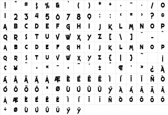 SF Espresso Shack Condensed Bold Character Map