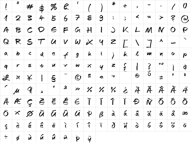 AutographScriptEF-Bold Regular Character Map AutographScriptEF-Bold Regular Character Map