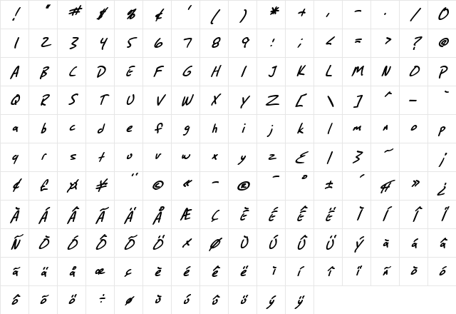 SF Grunge Sans Bold Italic Character Map