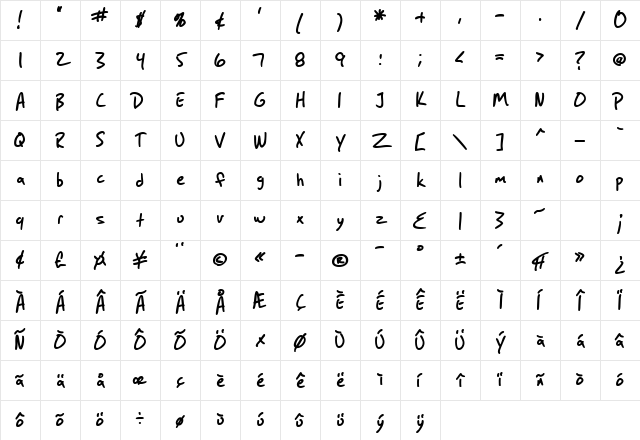 SF Grunge Sans Bold Character Map