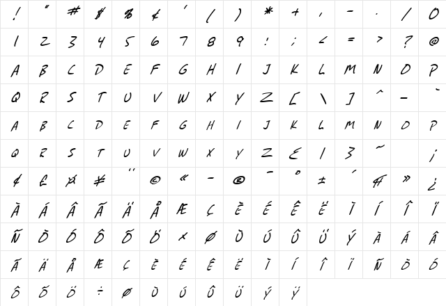 SF Grunge Sans SC Italic Character Map