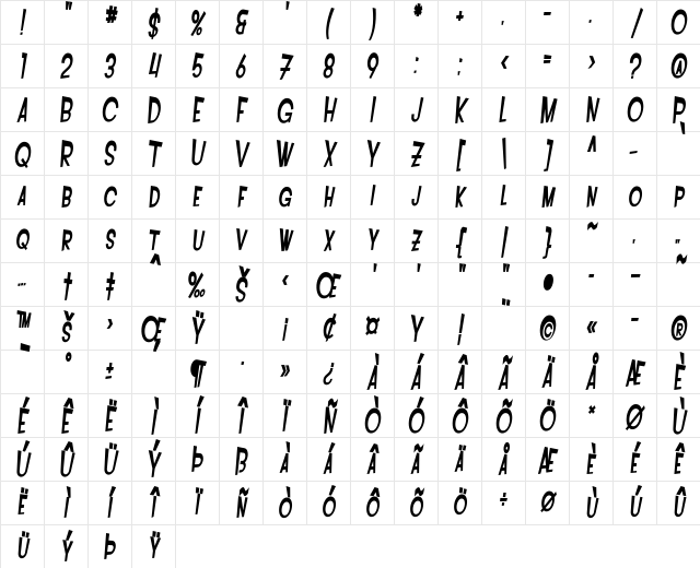 SF Intoxicated Blues Bold Oblique Character Map