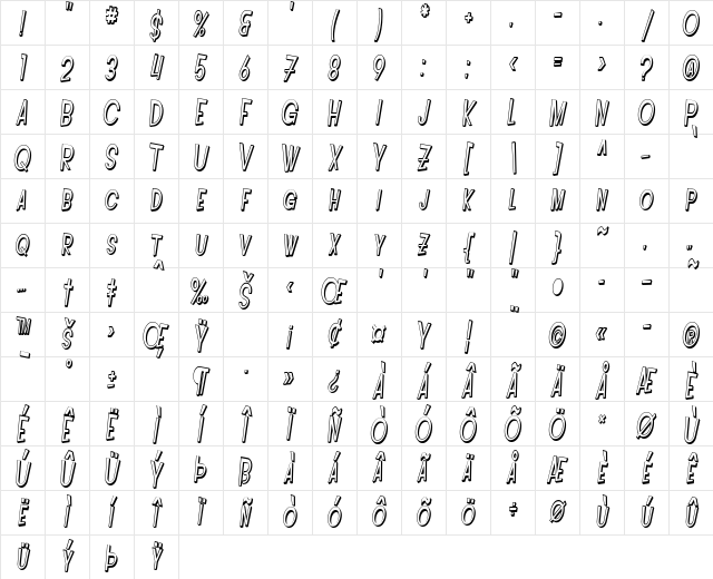 SF Intoxicated Blues Shaded Oblique Character Map
