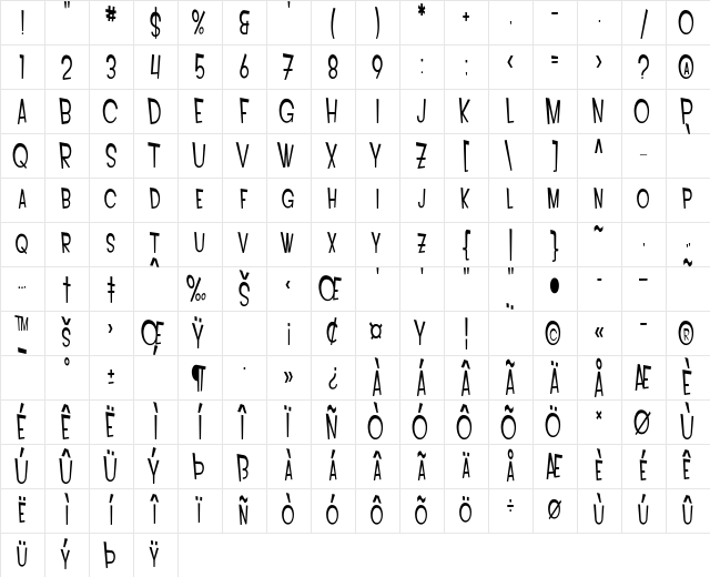 SF Intoxicated Blues Regular Character Map