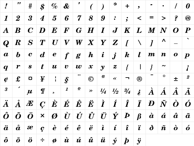 Century Schoolbook BOLDITALIC Character Map