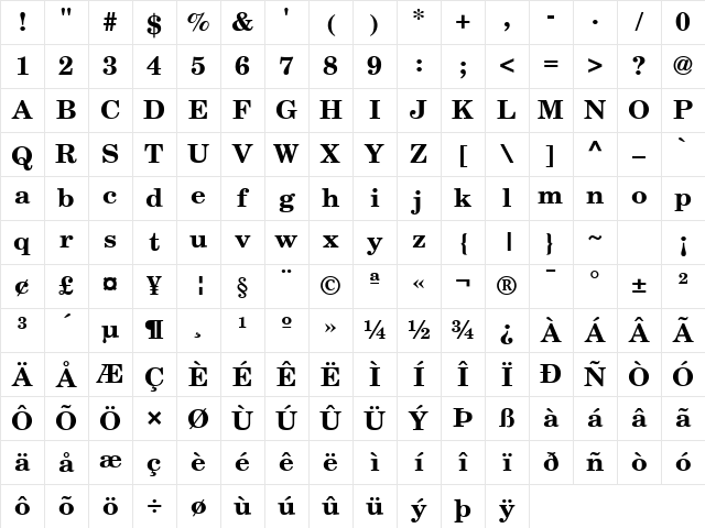 Century Schoolbook BOLD Character Map