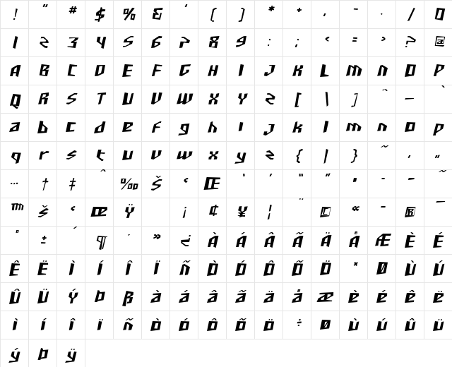 SF Junk Culture Oblique Character Map