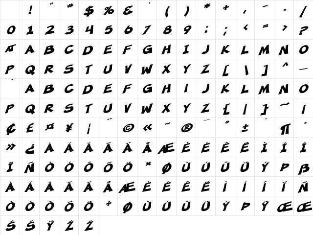 SF Minced Meat Bold Oblique Character Map