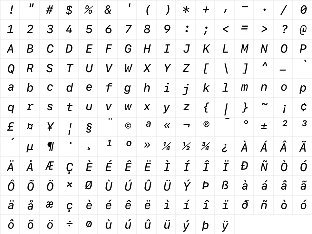 SF Mono Medium Italic Character Map