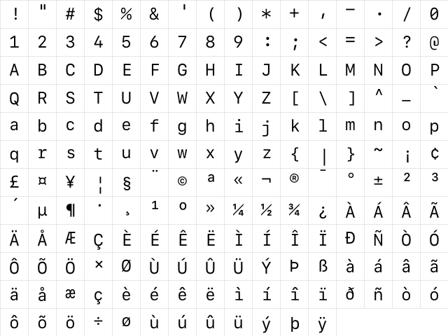 SF Mono Regular Character Map